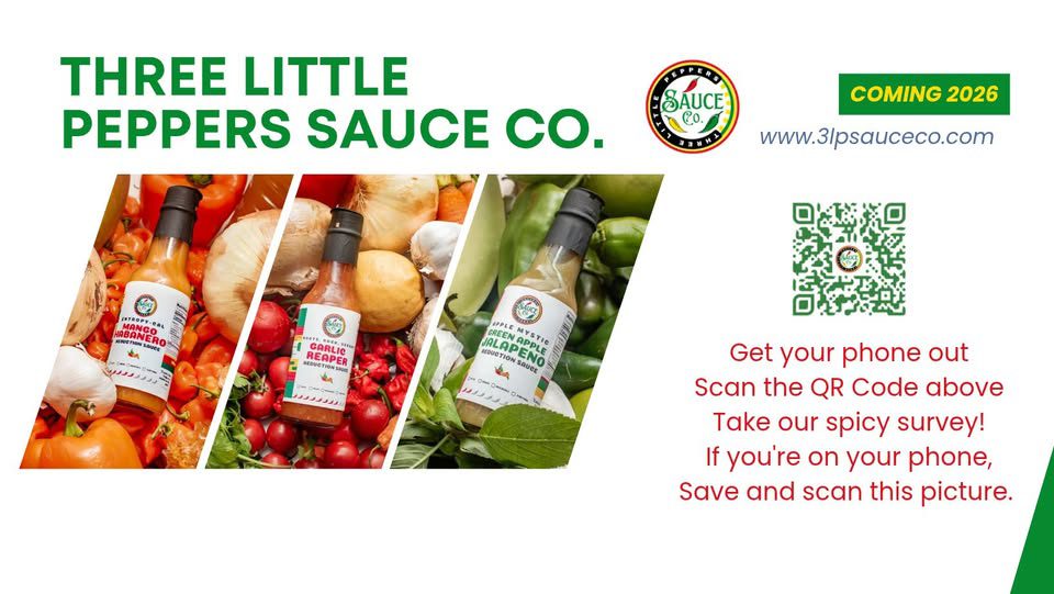 Scannable QR code for the Three Little Peppers HeatMapped survey